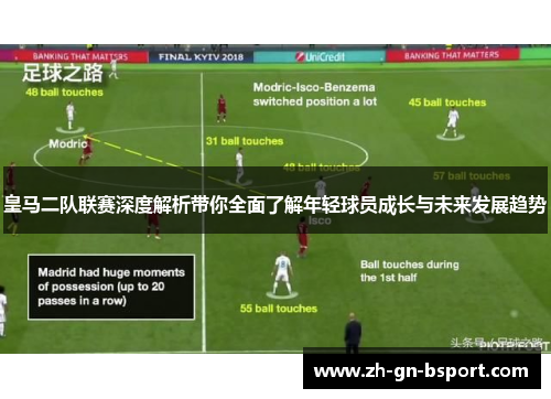 皇马二队联赛深度解析带你全面了解年轻球员成长与未来发展趋势