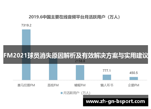 FM2021球员消失原因解析及有效解决方案与实用建议