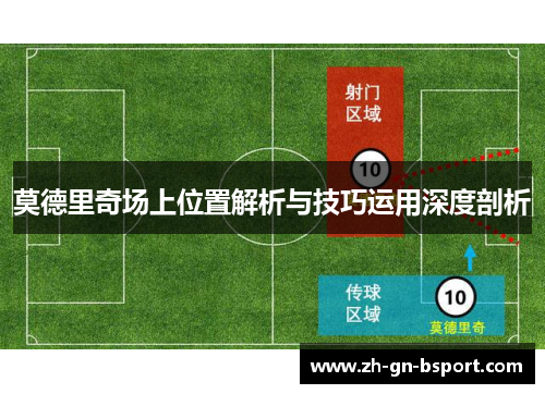 莫德里奇场上位置解析与技巧运用深度剖析