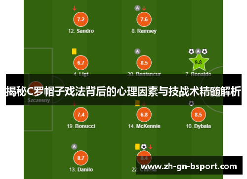 揭秘C罗帽子戏法背后的心理因素与技战术精髓解析