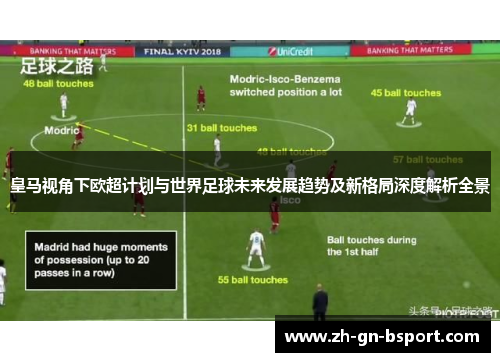 皇马视角下欧超计划与世界足球未来发展趋势及新格局深度解析全景