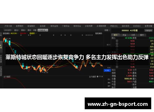 莱斯特城状态回暖逐步恢复竞争力 多名主力发挥出色助力反弹