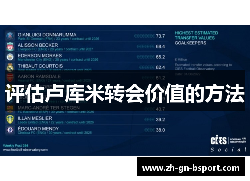 评估卢库米转会价值的方法